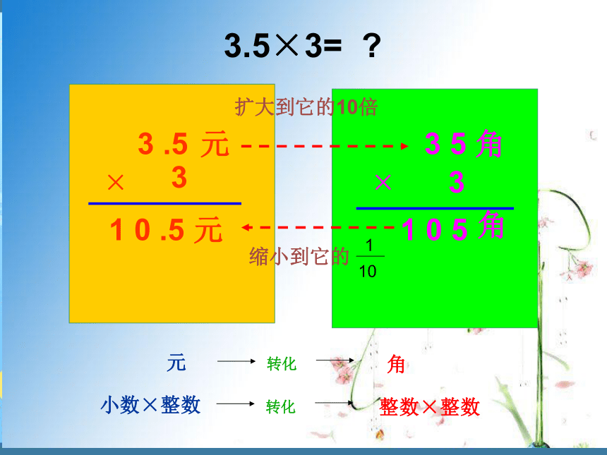 数学五年级上人教版1小数乘整数课件（25张）