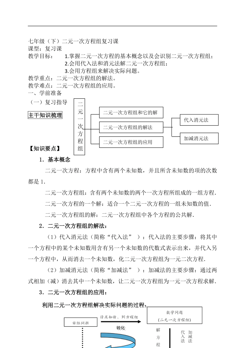 人教版七年级数学下册第八章二元一次方程组复习课教学设计