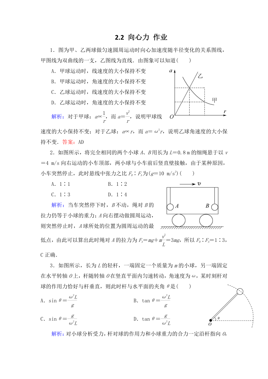 2.2向心力 习题 （ 含答案解析 ）