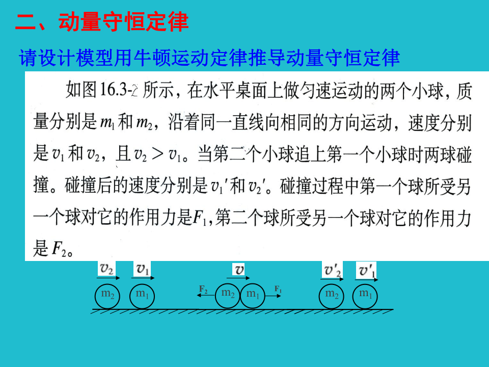 人教版高中物理选修3-5 16．3-动量守恒定律（共37张PPT）