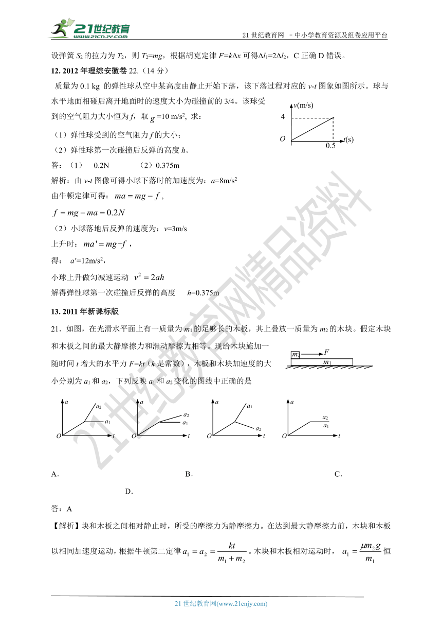 2011--2018年 高考真题专题分类汇编008.牛顿运动定律及其应用