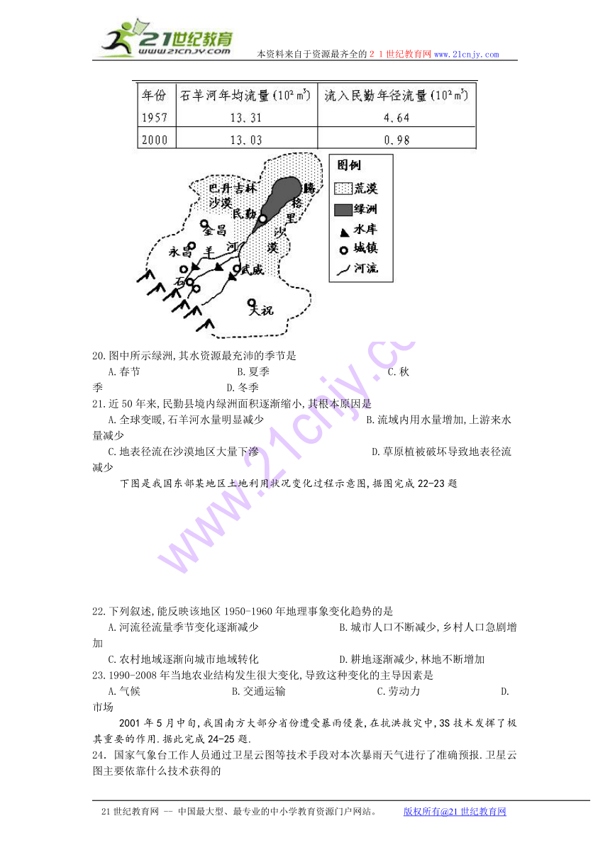 山东省2010年夏季普通高中学生学业水平考试地理试题