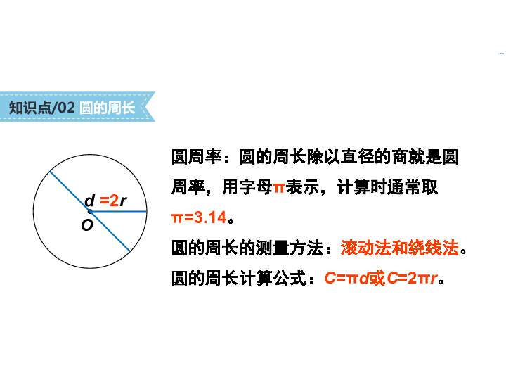 六年级上册数学课件-整理与复习 第1课时 整理与复习（1）（圆与观察物体） 北师大版(共28张PPT)