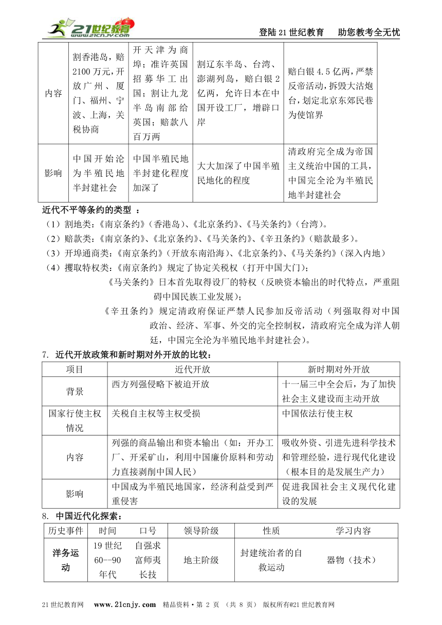 中考社会思品考前终极辅导系列——知识梳理（2）