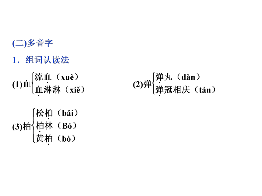 2016—2017年苏教版语文必修1同步教学课件： 像山那样思考