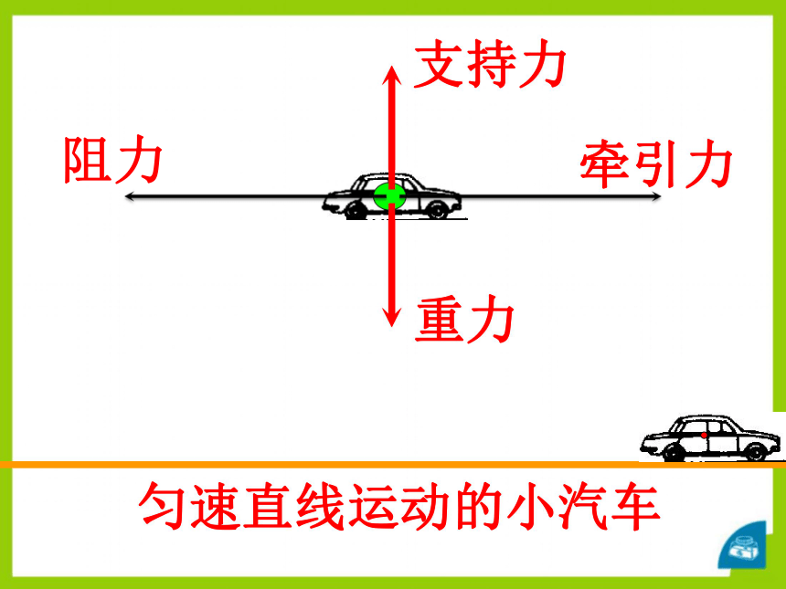 物理大师二力平衡图片