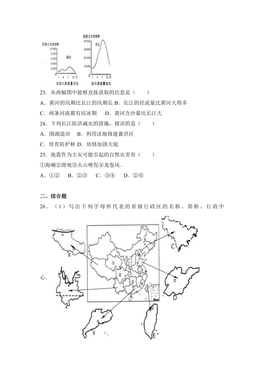 湖南省衡阳市逸夫中学2016-2017学年八年级（上）期中地理试卷（解析版）