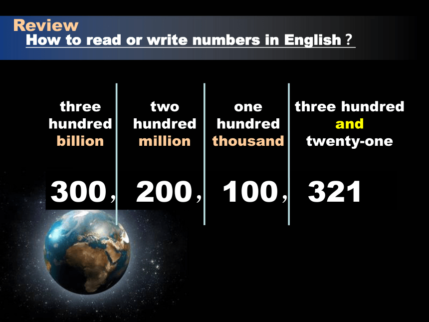 英语六年级下上海新世纪版 Unit 4 Lesson 3 Geography in English课件（23张）