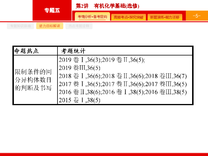 （四川）2020版化学高考二轮课件：有机化学基础（选修）讲与练含答案PPT86张