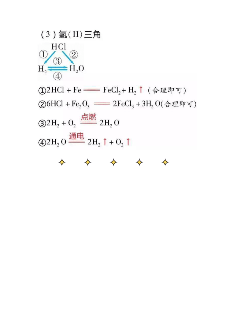 氢三角化学方程式及图图片