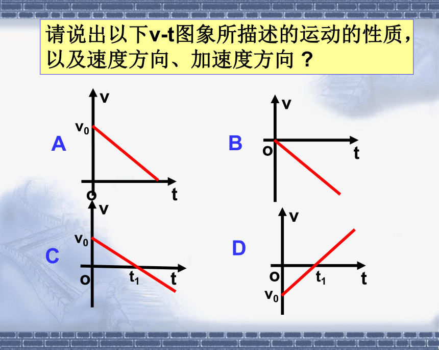 人教版物理必修1：2-2匀变速直线运动的速度与时间的关系2:22张PPT