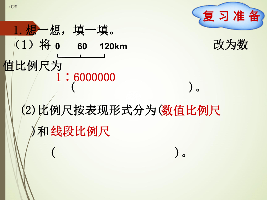 数学六年级下北师大版2比例尺的应用课件（28张）