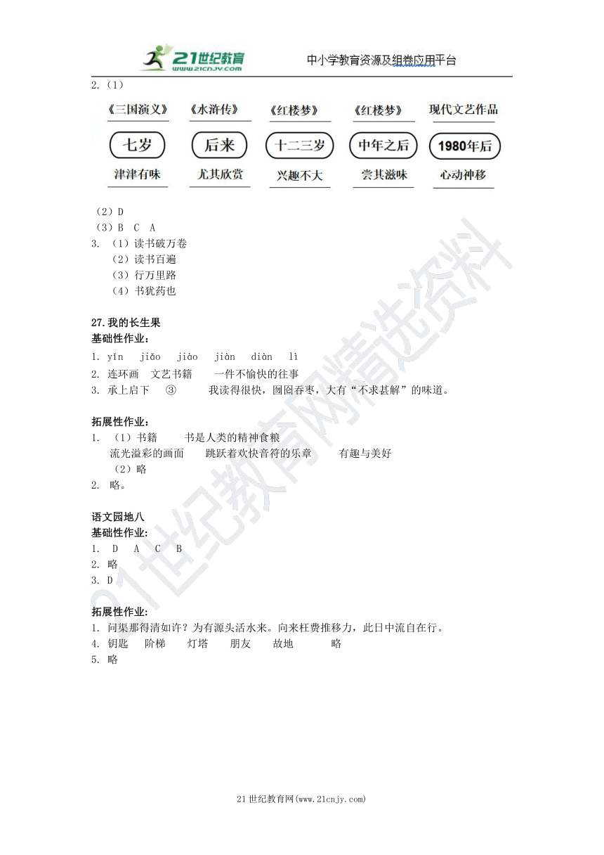 课件预览