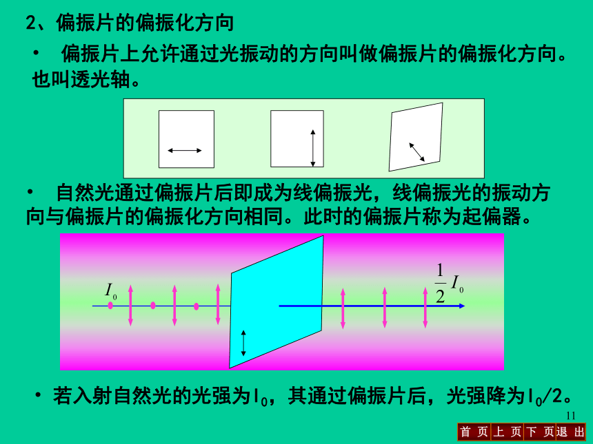 高中物理竞赛第十四章光的偏振（共64张）ppt