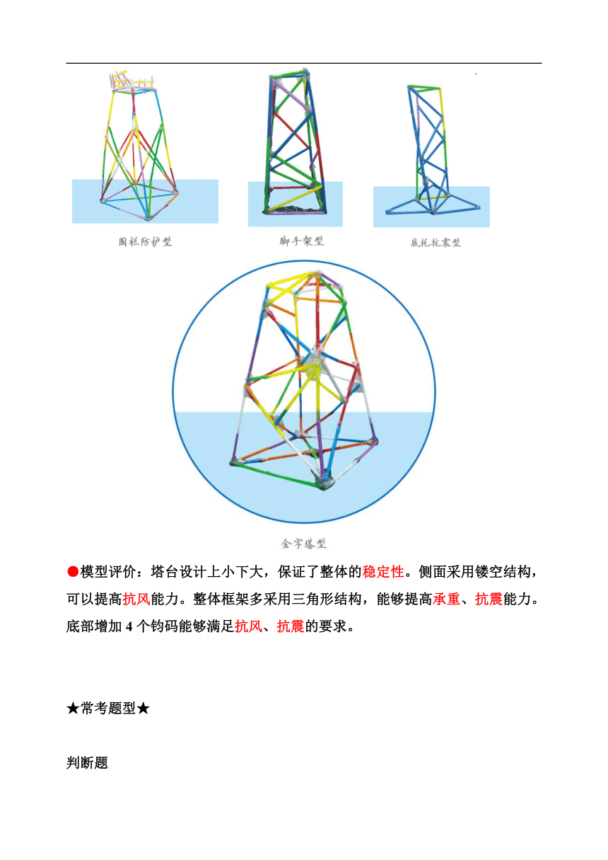 六年级塔台设计图简单图片