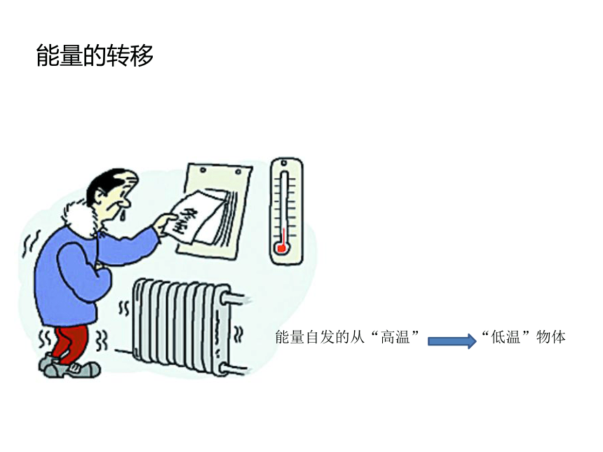 能源与可持续发展课件