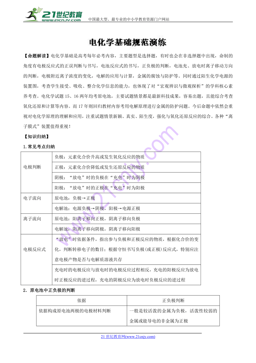 2019年高考化学选择题规范演练专题08+电化学基础规范演练