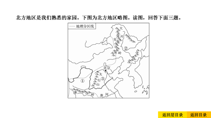 2021中考地理复习 中考命题38 北方地区的自然特征与农业、东北三省(共22张PPT)
