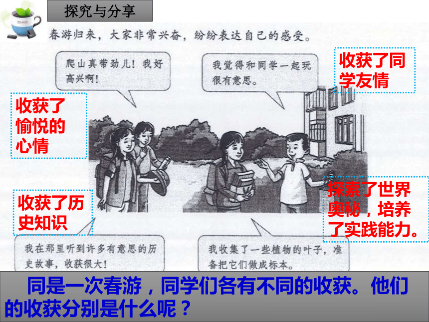 2.1学习伴成长 课件(共41张幻灯片)