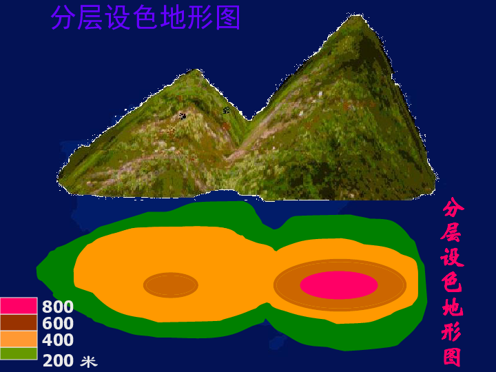 人教版八年级地理上册  2.1 地形和地势 课件 23张PPT