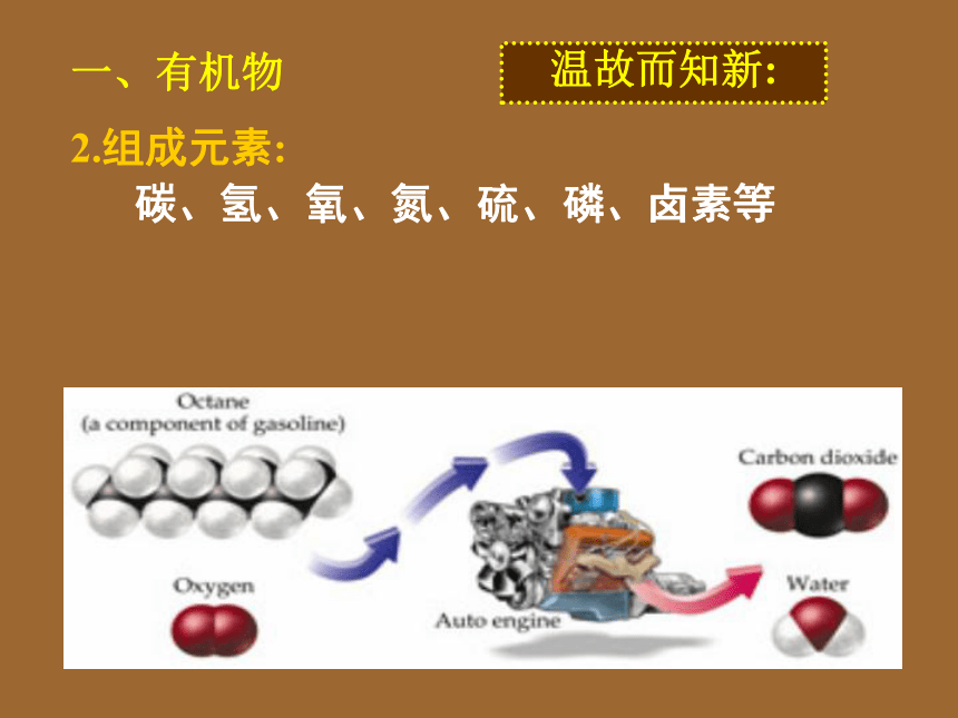 2017-2018年高中化学必修二课件最简单的有机物甲烷