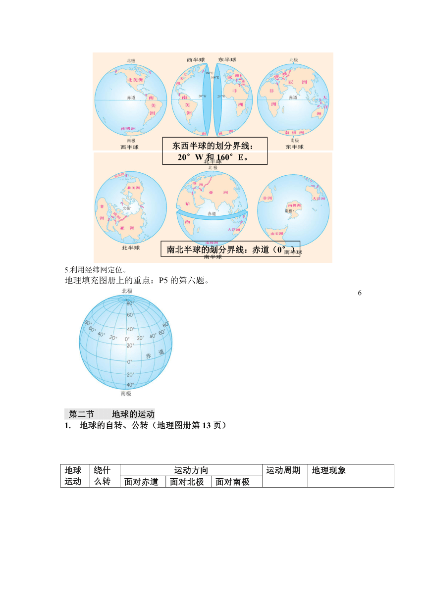 七年级上地理复习提纲