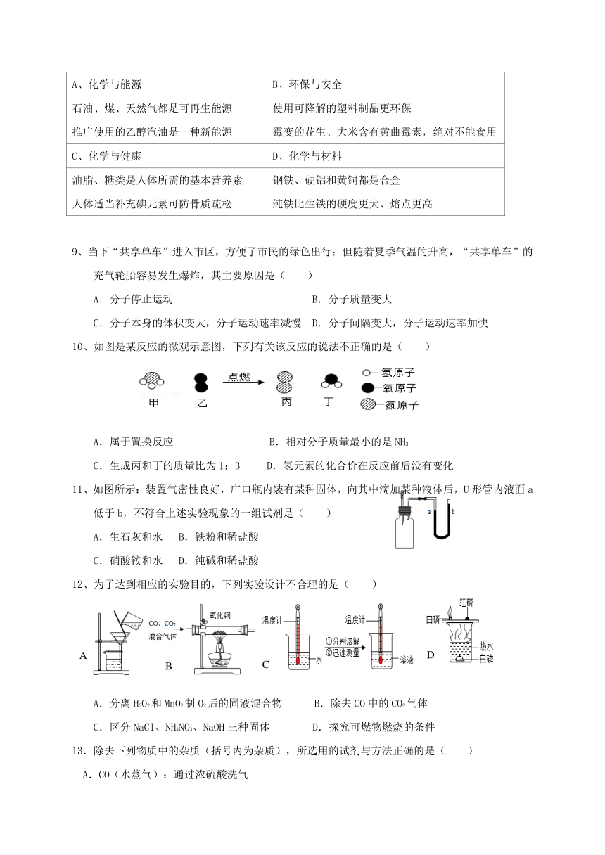 广东省东莞市中堂镇六校2018届中考化学二模试题