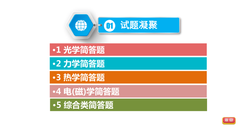 2021年中考物理二轮专题复习课件-简答题（共33张PPT）