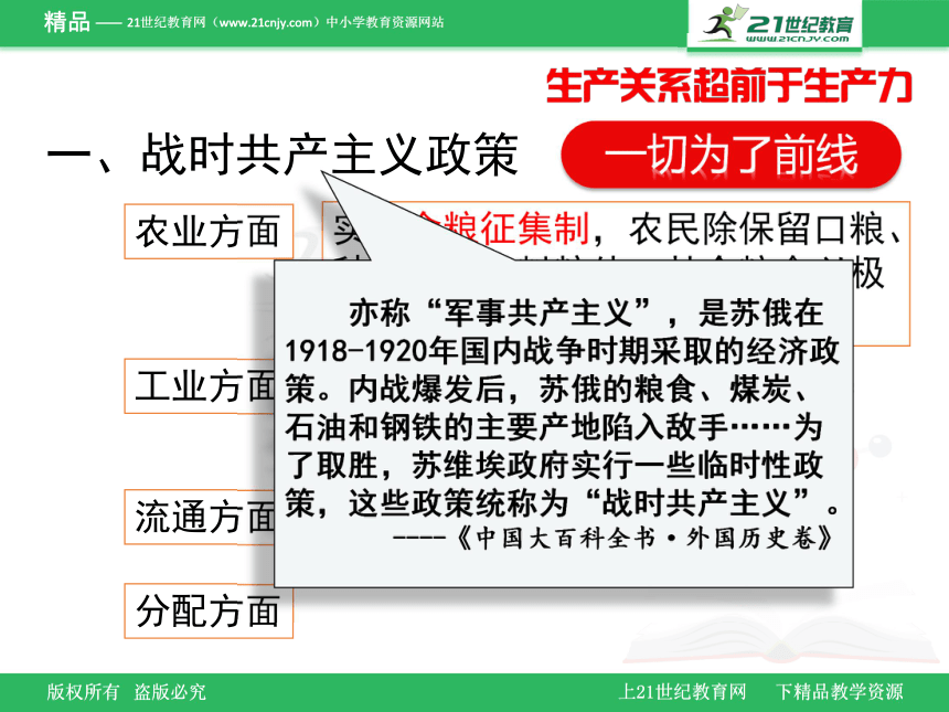 第14课 社会主义经济体制的建立 课件