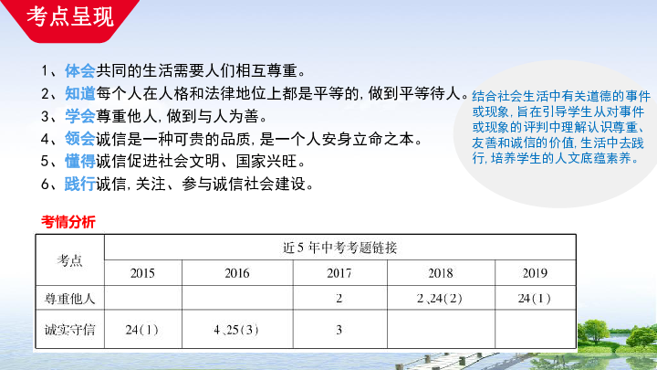 2020年河北中考道德与法治 专题复习课件  尊重他人 诚实守信（18张PPT）