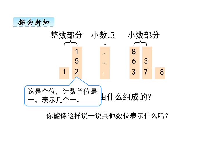 四年级下册数学课件4.2《小数的读法和写法》人教新课标 (共20张PPT)