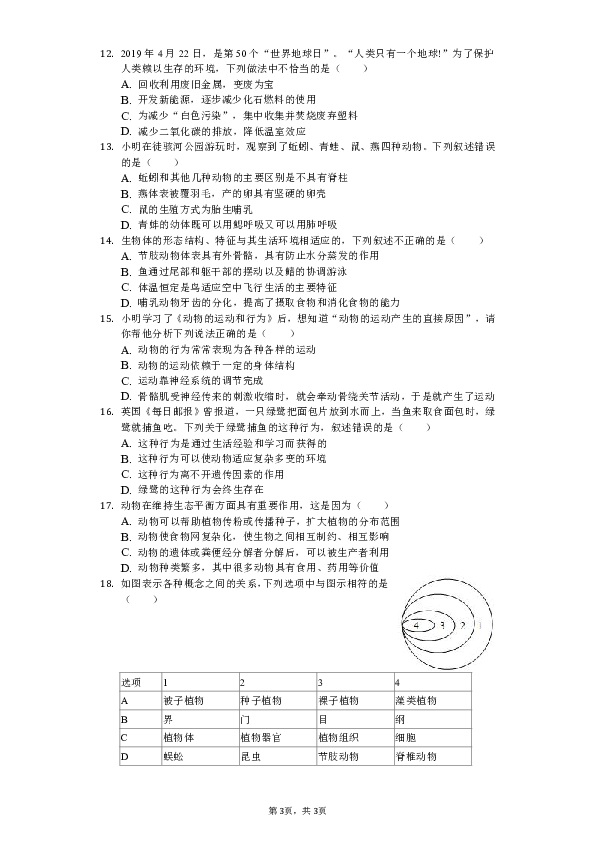 2019年山东省聊城市莘县中考生物二模试卷（含解析）