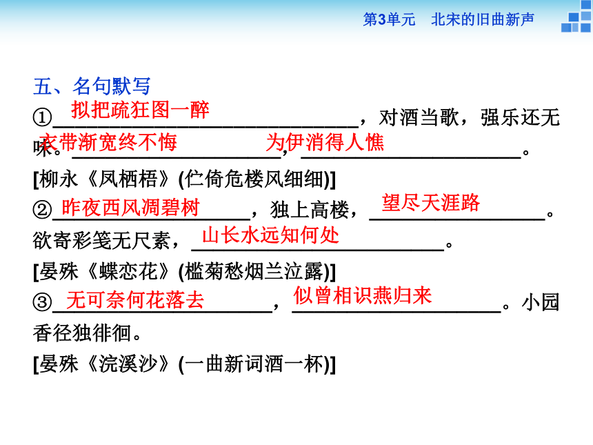 2017-2018学年高二语文鲁人版选修《唐诗宋词选读》课件：第3单元课外自读