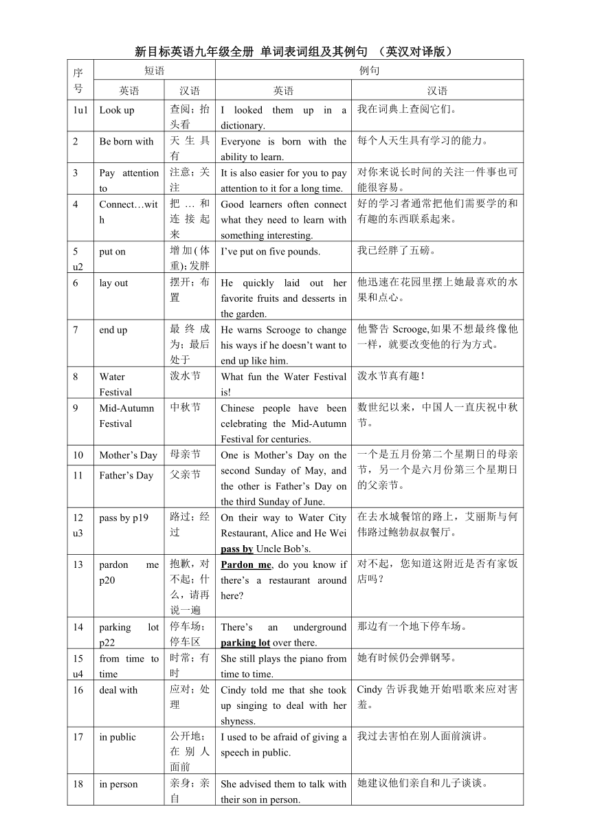 新目标英语九年级全册单词表短语及其例句--英汉对译版