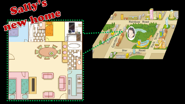 Module 2 Unit 3 Moving home Period 2(Rooms we like) 课件（49张PPT）