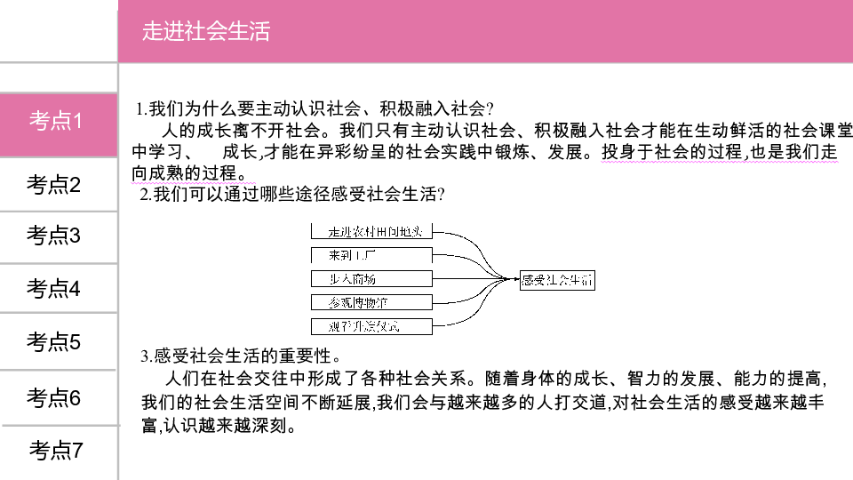 第一单元走进社会生活复习课件（48张PPT)