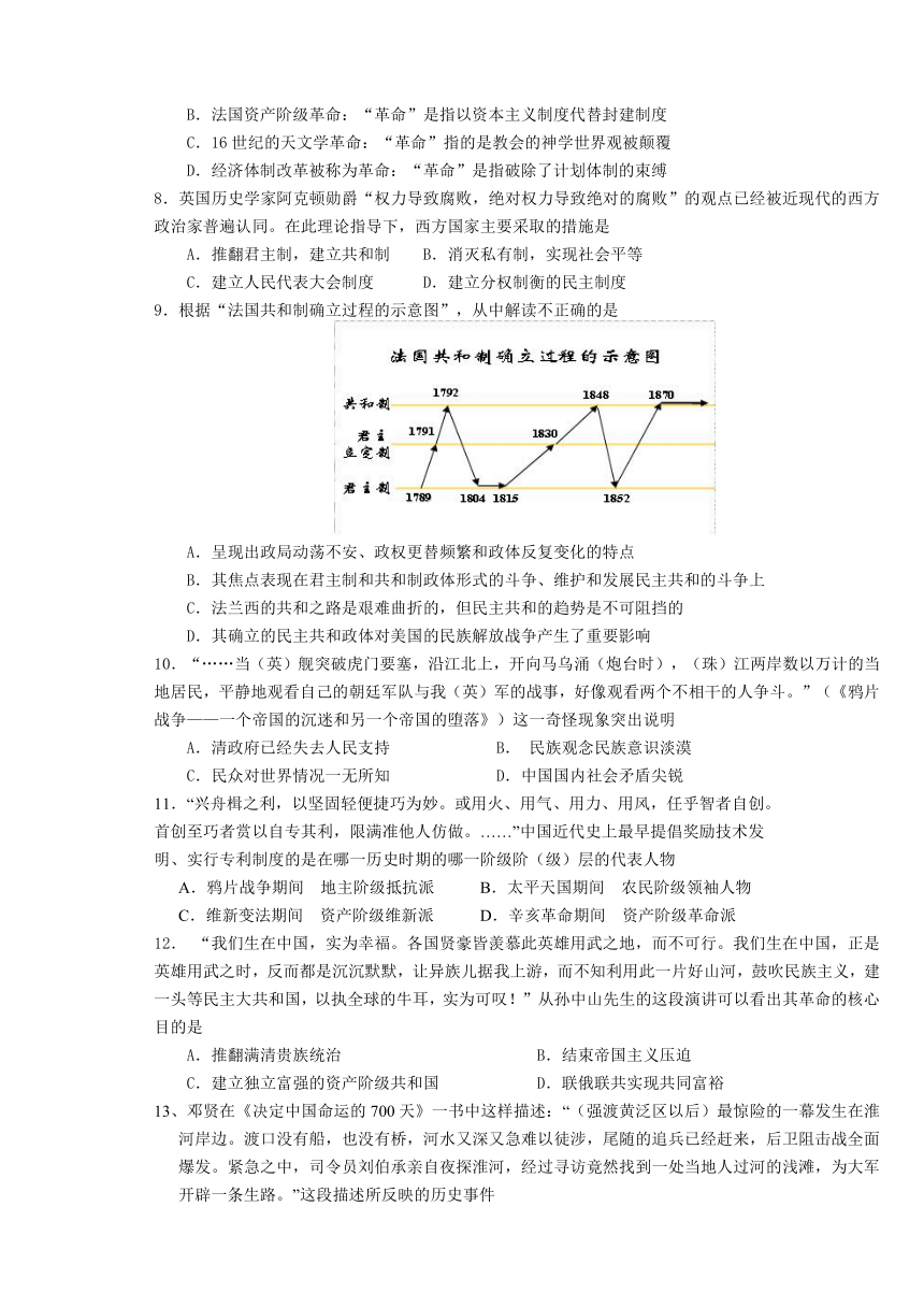 吉林省吉林市十二中2012-2013学年高二3月月考历史试题