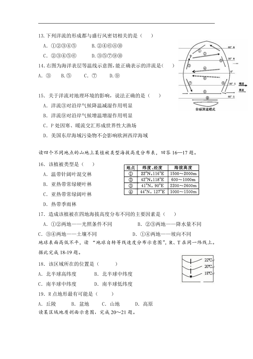 黑龙江省黑河市逊克县第一中学2019届高三上学期学期初考试地理试卷