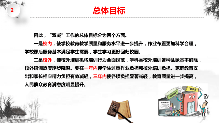 【专家讲座】学习解读《关于进一步减轻学生作业负担和校外培训负担的意见》“双减”-解读 课件