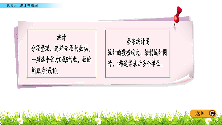 四年级下册数学课件-总复习.4 统计与概率_北师大版（2014秋）(共15张PPT)