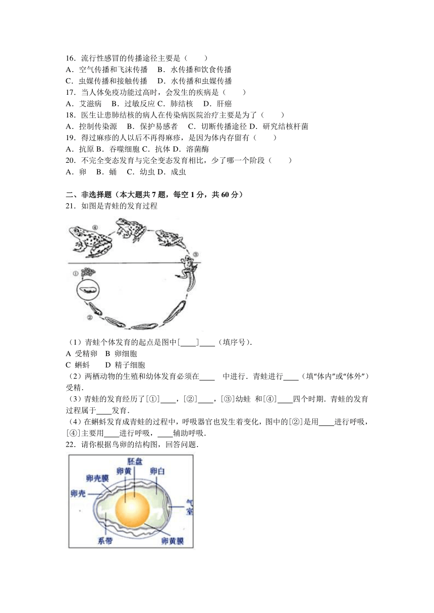 内蒙古鄂尔多斯市鄂托克旗2016-2017学年八年级（上）期末生物试卷（解析版）