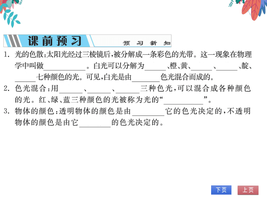 课件预览