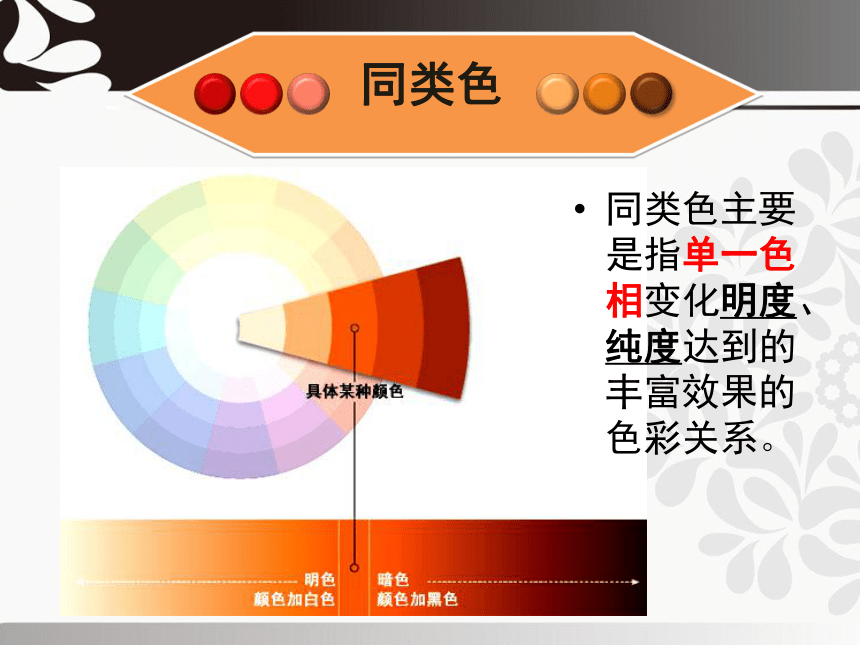 3同類色與鄰近色課件