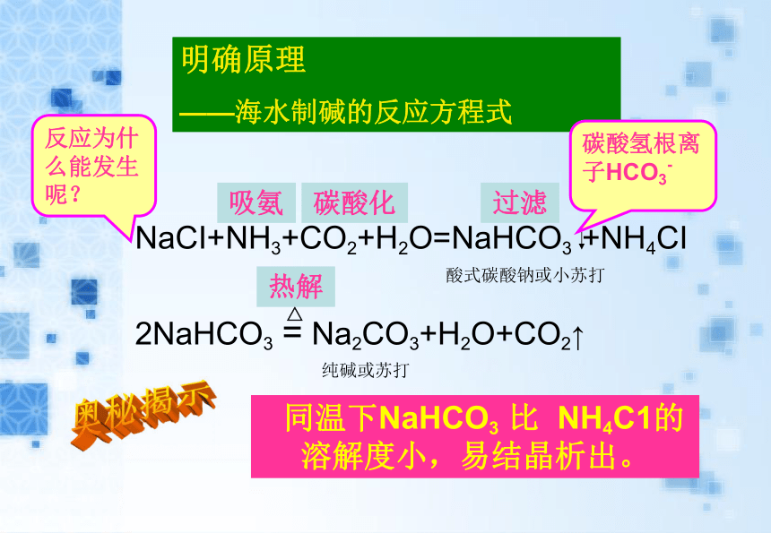 海水“制碱”（1）