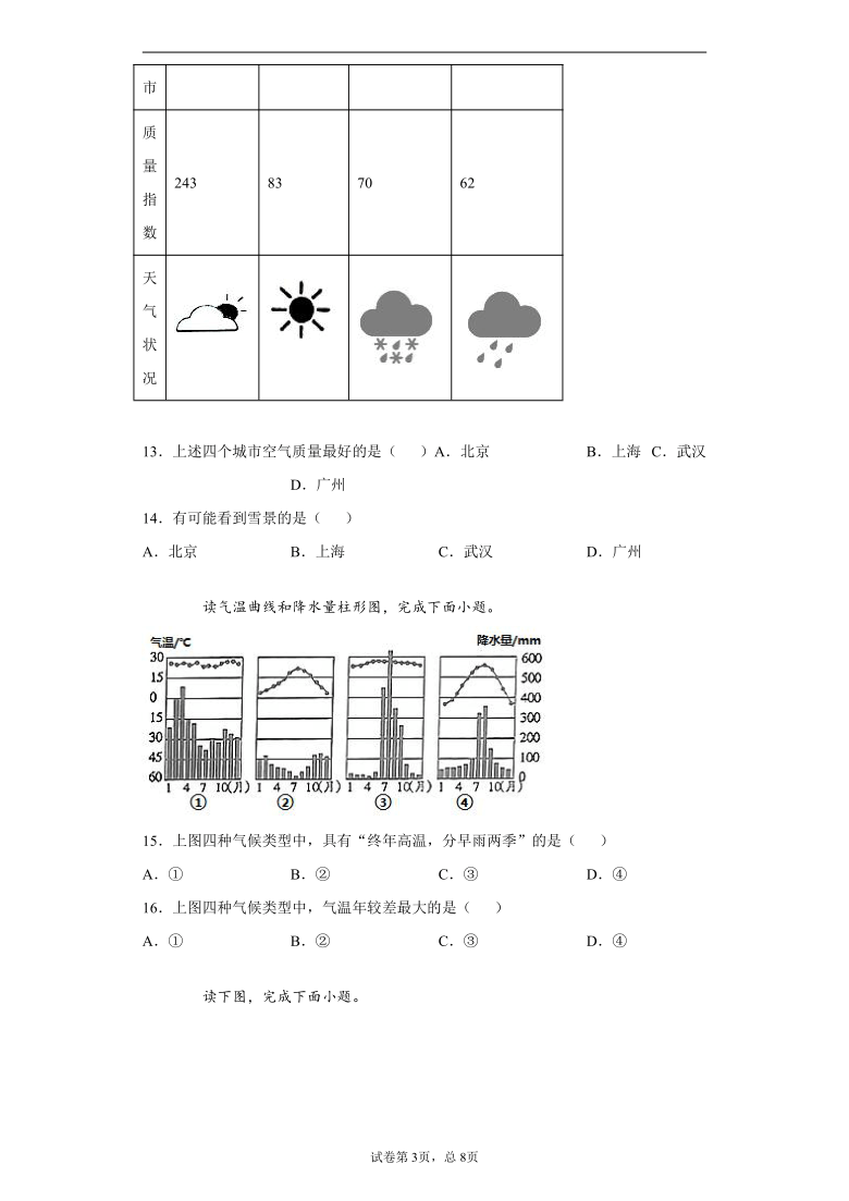 安徽省滁州市全椒县2020-2021学年七年级上学期期末地理试题（word版 含答案解析）