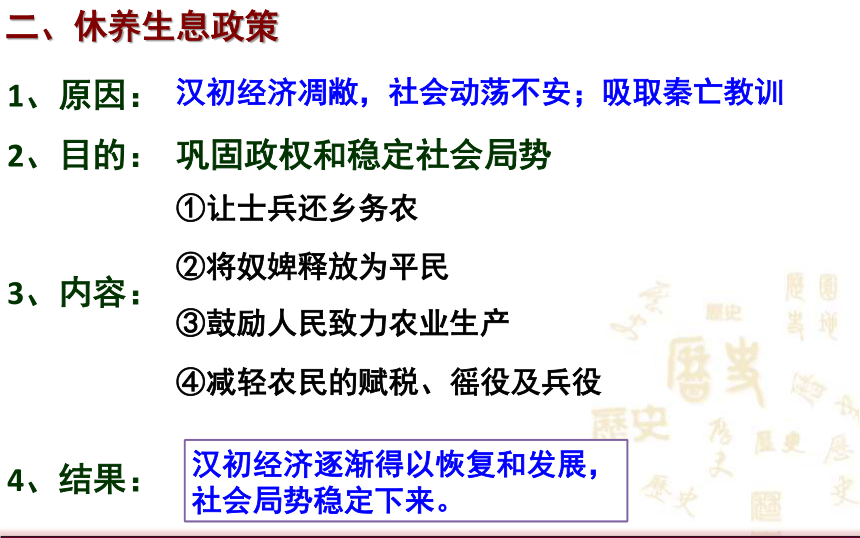 人教版七上第11课 西汉建立和“文景之治” 课件（41张）