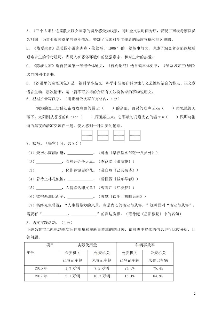 江苏省扬州市江都区国际学校2018届九年级语文三模考试试题