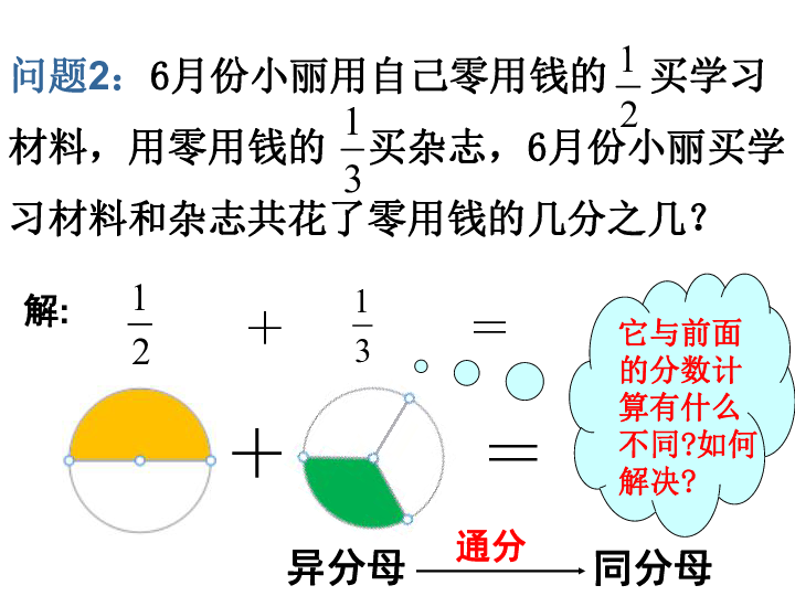 沪教版(五四学制)六上：2.4 分数的加减法(1) 课件（共21张）