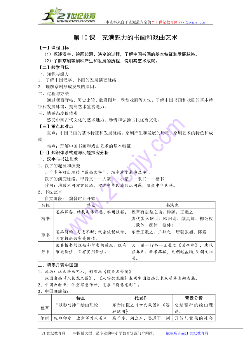 人教新课标版高中历史必修三（教案）第10课 充满魅力的书画和戏曲艺术