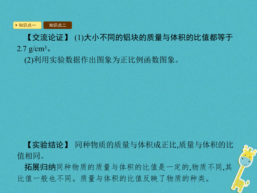 人教版初中物理八年级上册：6.2密度课件